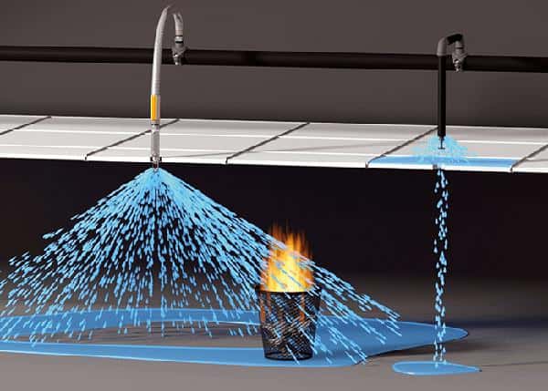 Drop Ceiling Fire Sprinkler Orientation