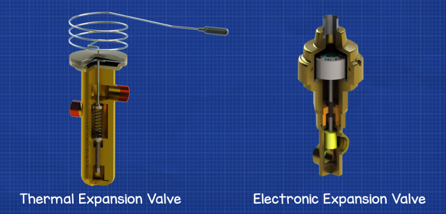 Types of Expansion Valves